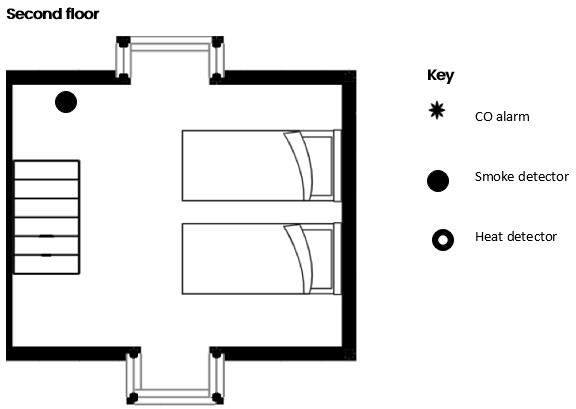 Porthia Floor plan