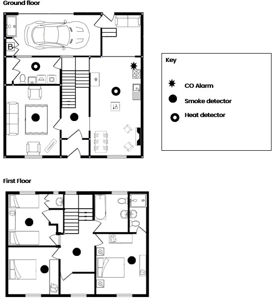 Porth House floor plan