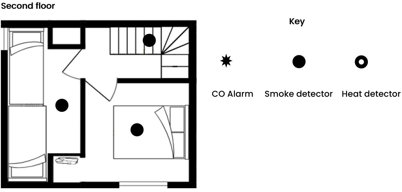 6 Bethesda Place floor plan