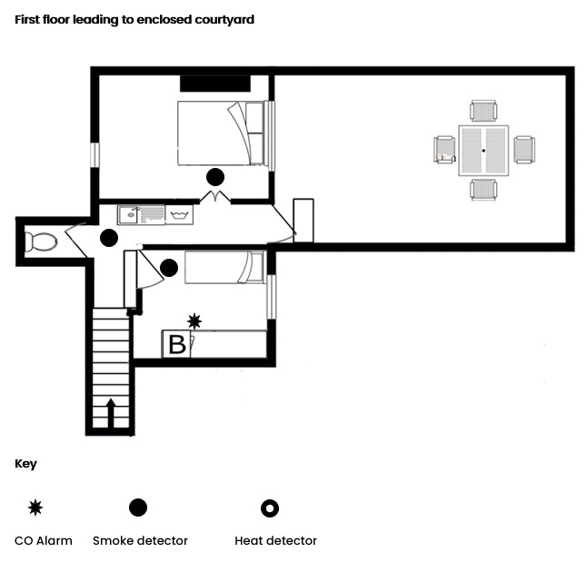10 The Warren floor plan