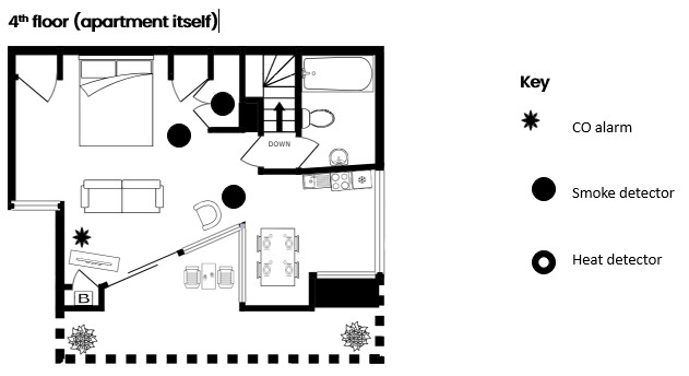 Crows Nest floor plan