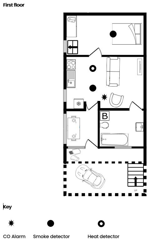 Step n Sea floor plan